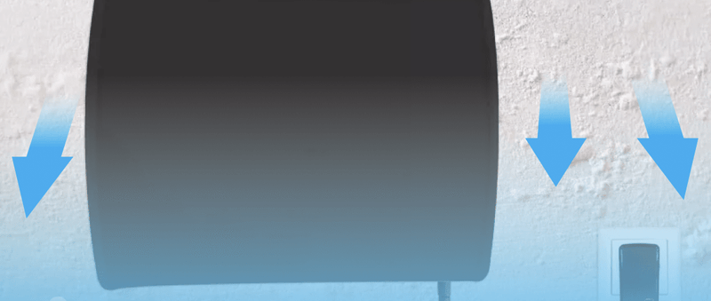 Appareil assèchement mur ATE